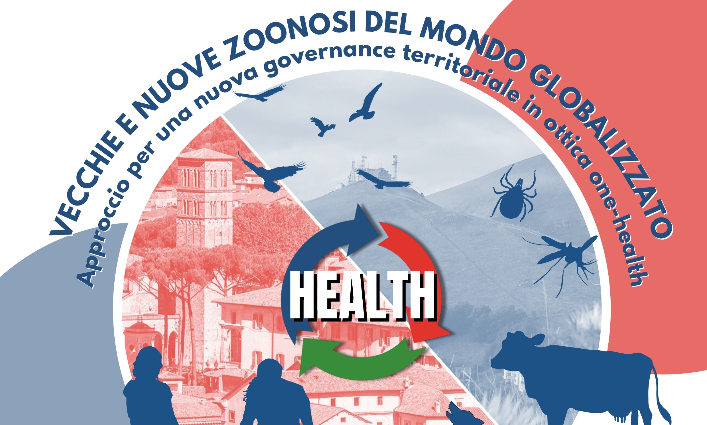 Corso di formazione Asl Rieti: " Vecchie e nuove Zoonosi del mondo globalizzato: approccio per una nuova governance territoriale in ottica One-health". Corso di formazione Asl Rieti: " Vecchie e nuove Zoonosi del mondo globalizzato: approccio per una nuova governance territoriale in ottica One-health".